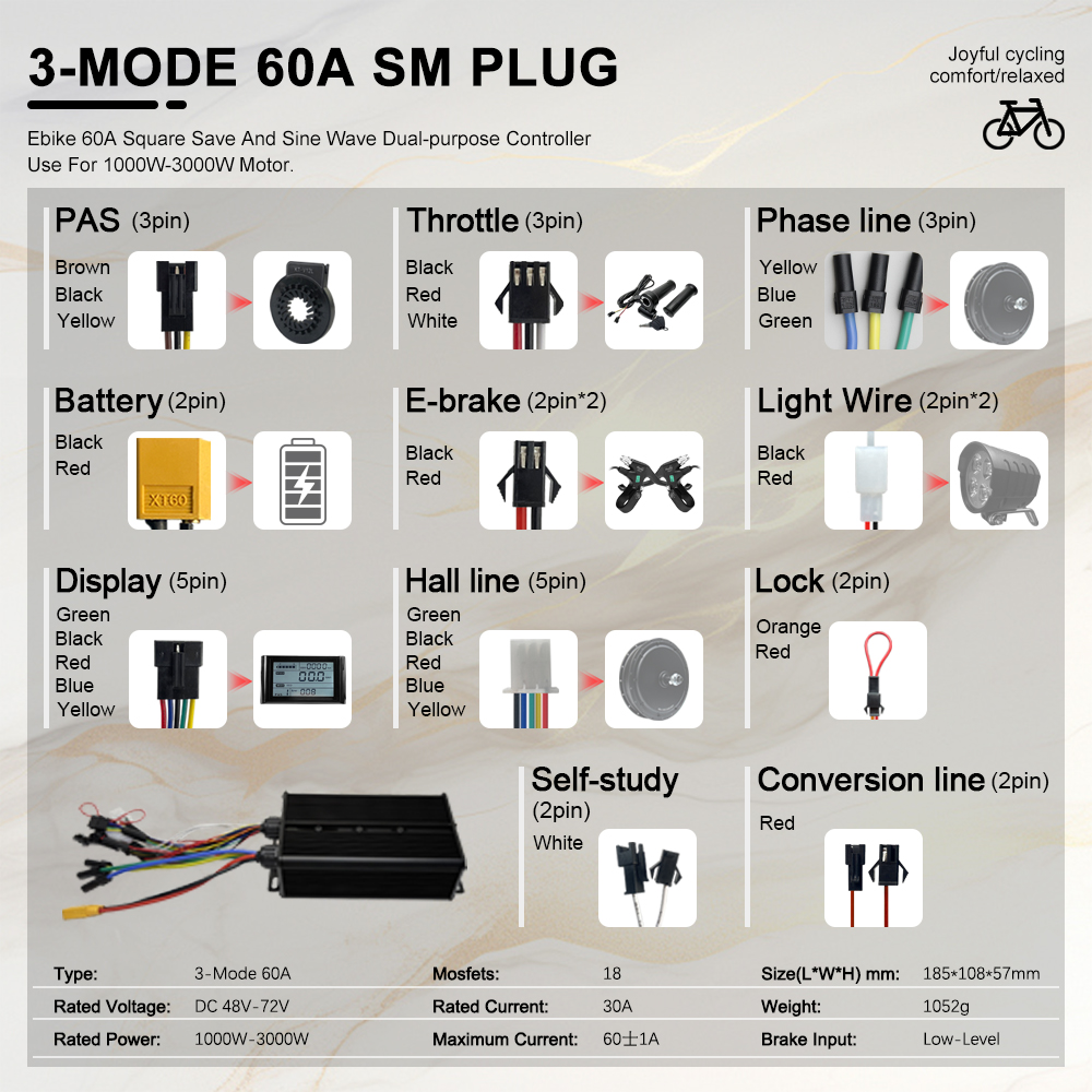 MTX Rim Elektrische Fiets Ombo - 72V 5000W Hub Motor Kit recensie en prijs