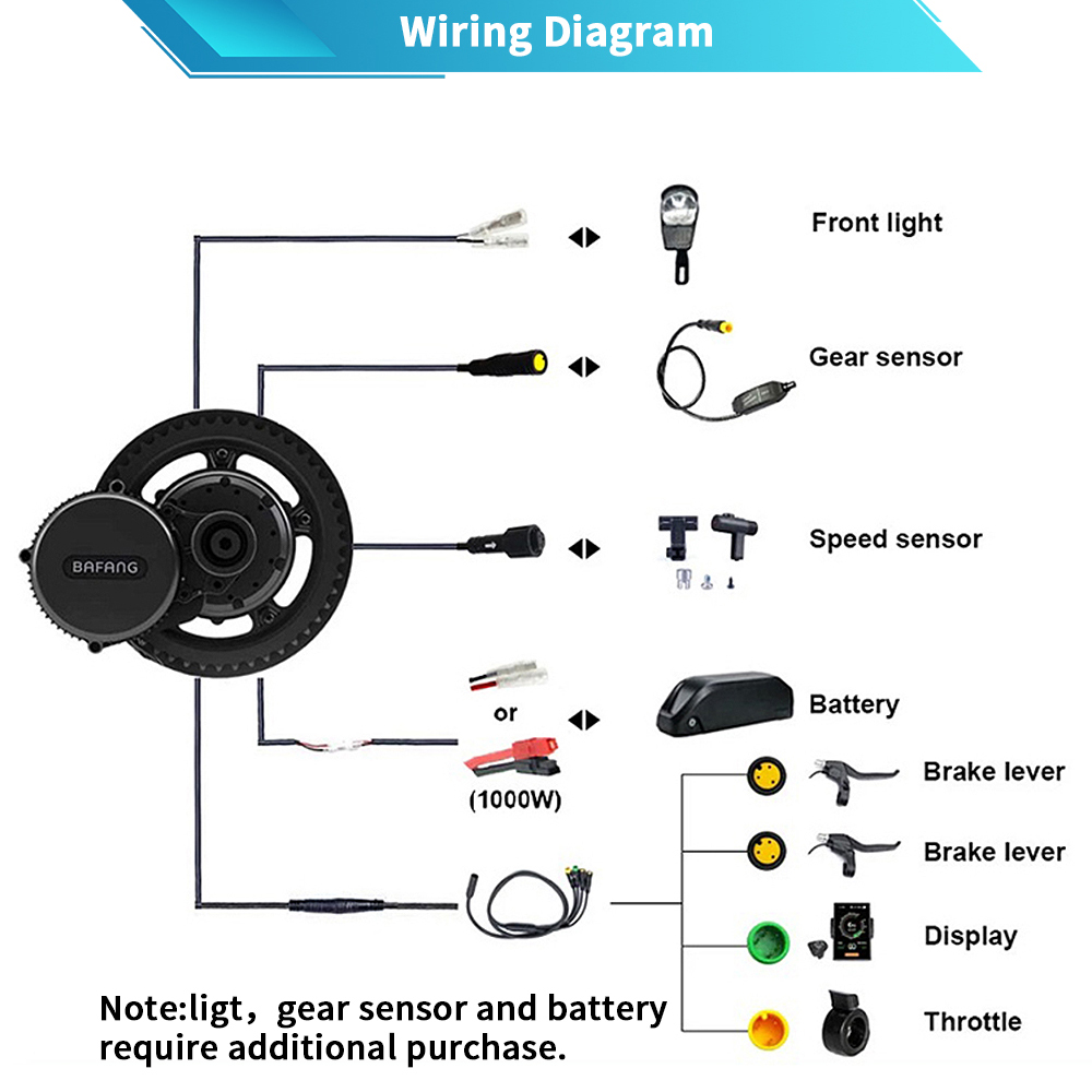 Bafang G320 48V 52V 1000W BBSH - Bafang Bbs02B 48V 750W Mid Drive Kit recensie en prijs