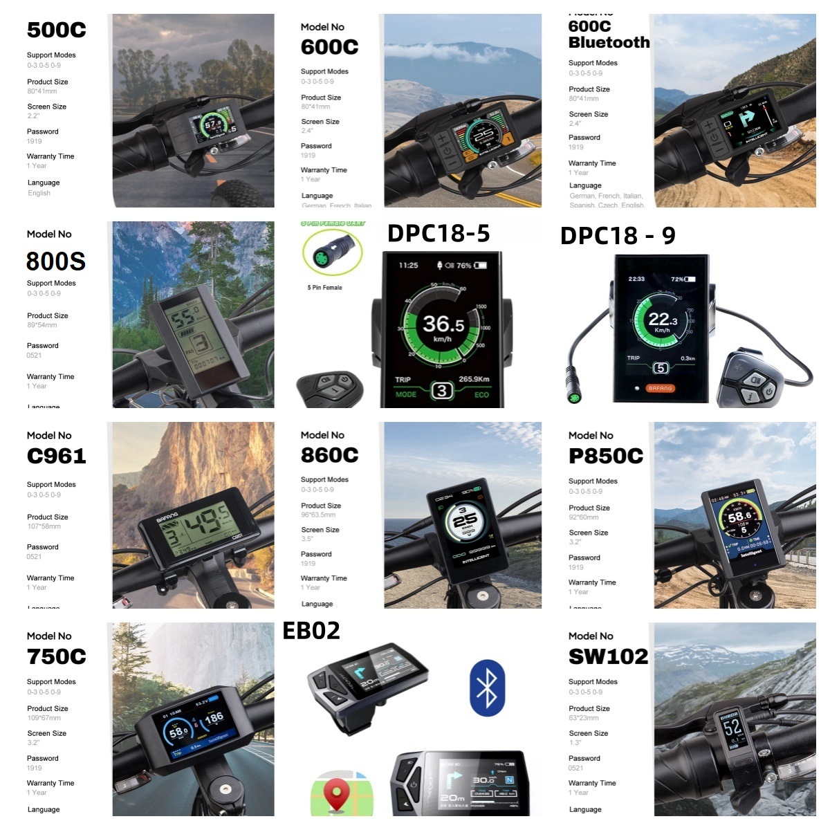 Bafang UART 48 V/52 V 1000 W M - Mid Drive Motor Kit 52V 1000W recensie en prijs