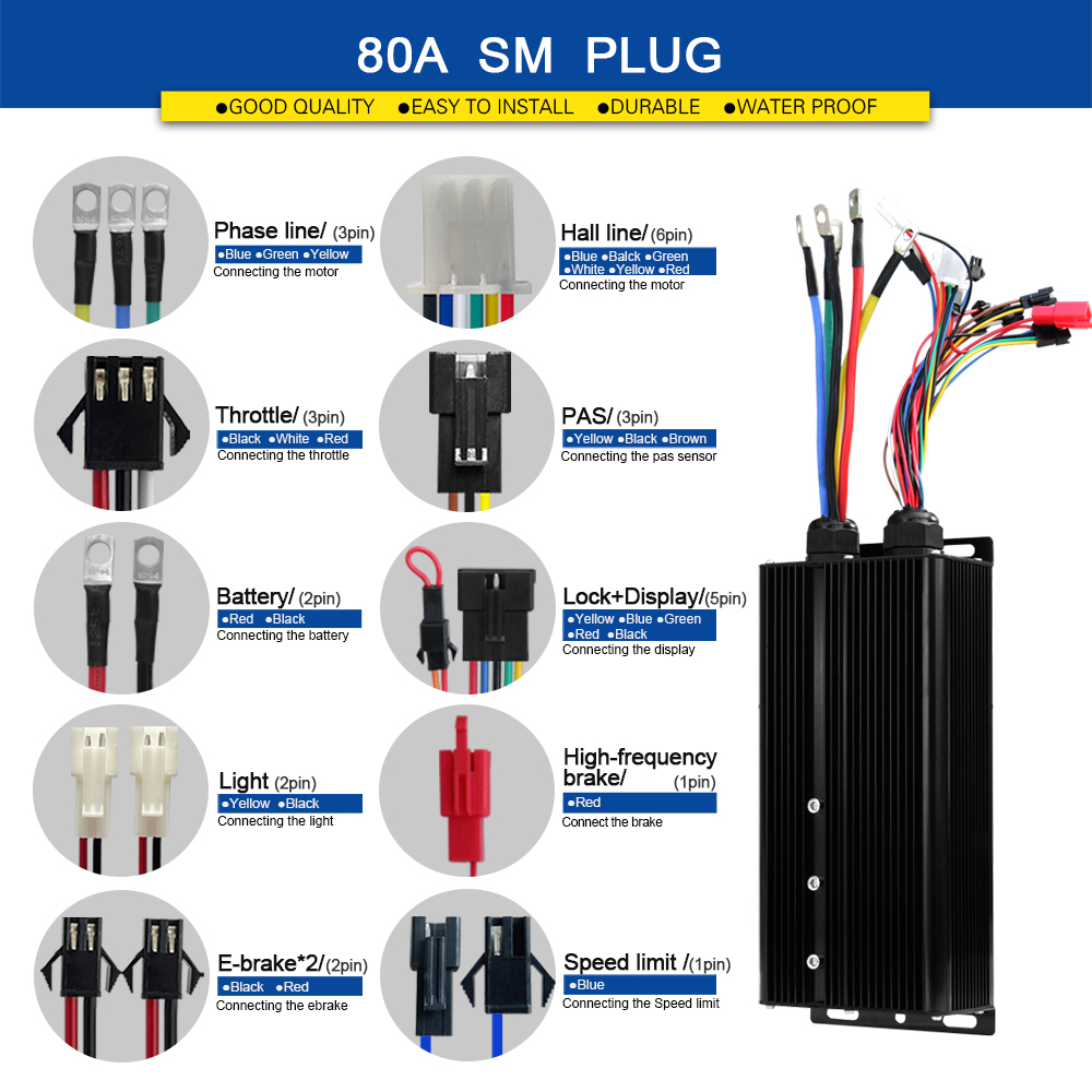 E-bike Sinusgolfcontroller 48V - Sine Wave Controller 48V 72V 80A recensie en prijs