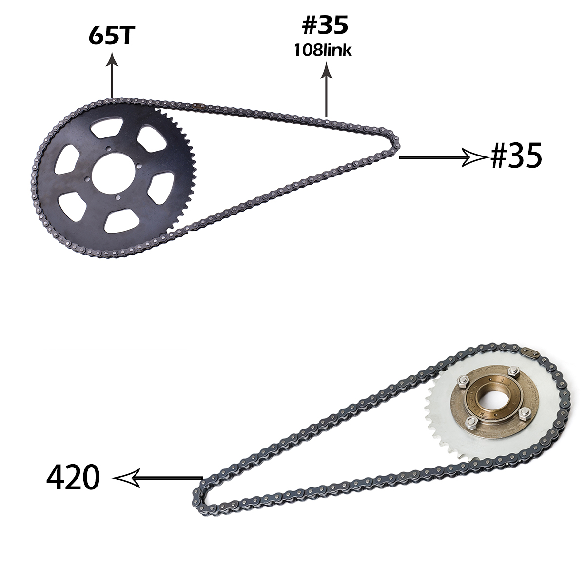 Kunray KR5V V2 72V 5000W elekt - 72V 5000W Hub Motor Kit recensie en prijs