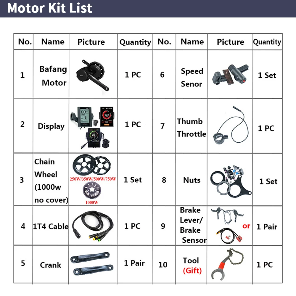 Bafang BBSHD 1000W 48V 68mm Mi - Bafang Bbshd 1000W Conversion Kit recensie en prijs