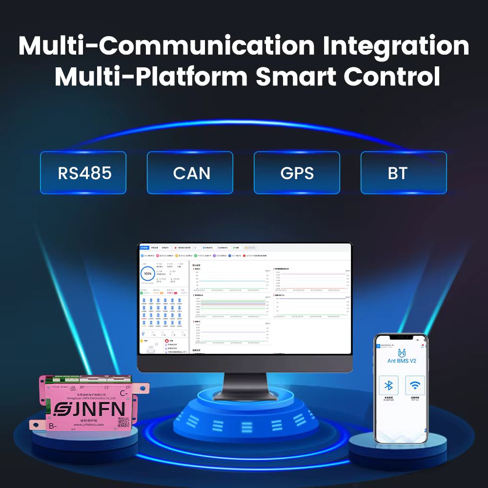 ANT BMS 1A Actieve Balans Lith - Smart Bms 72V 20S 150A Bluetooth recensie en prijs